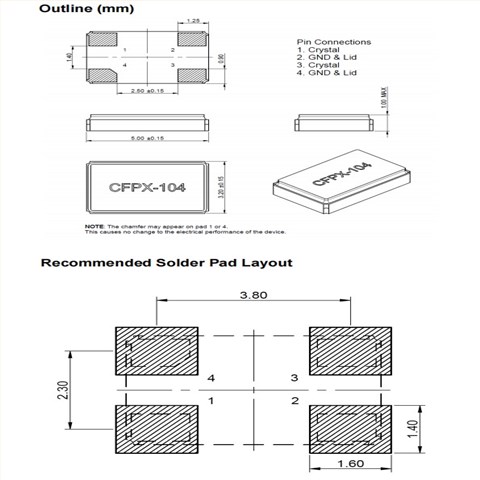 CFPX-104,LFXTAL051048BULK,12MHz,5032mm,IQD无线应用晶振