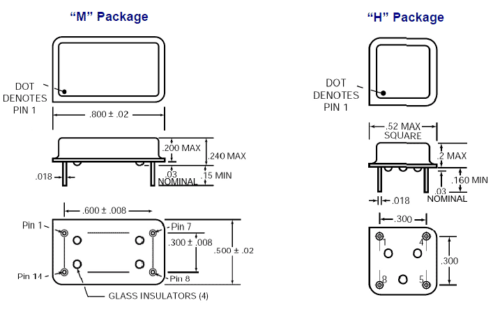 H3254 13.2-13.2 OSC