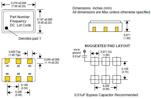 Crystek晶振,时钟振荡器,CCPD-033晶振,LVPECL振荡器