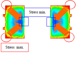 如何提高石英晶振器件的抗焊裂性能（一）
