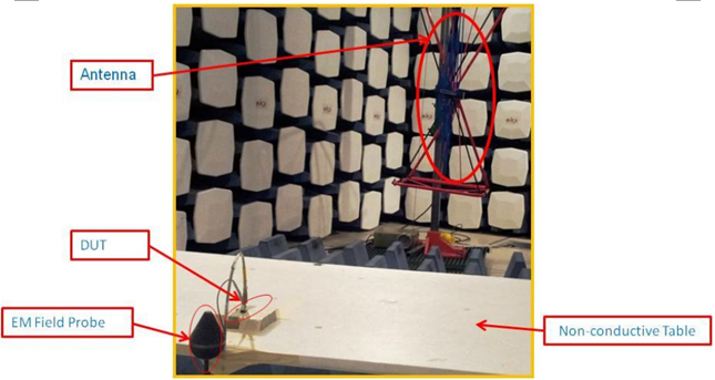 测试石英晶振电磁干扰敏感性的基础电路你知否？