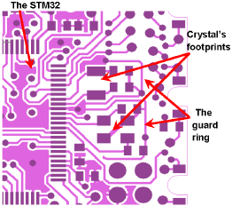 Crystal oscillator稳定性提高的小窍门