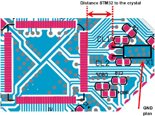 Crystal oscillator稳定性提高的小窍门