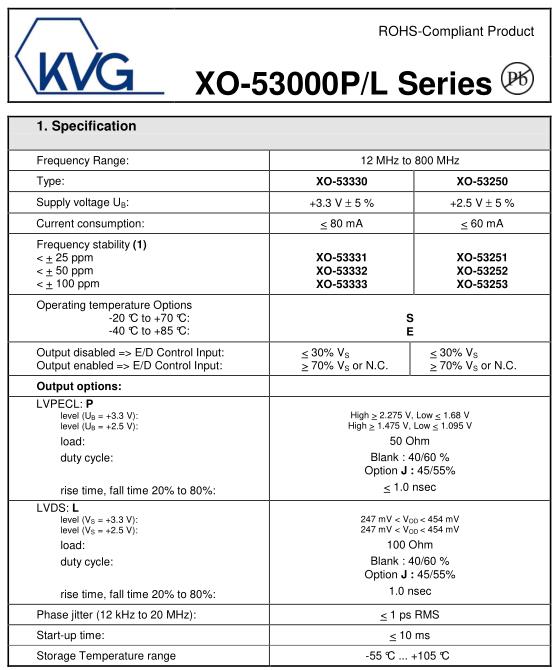 XO-53000PL