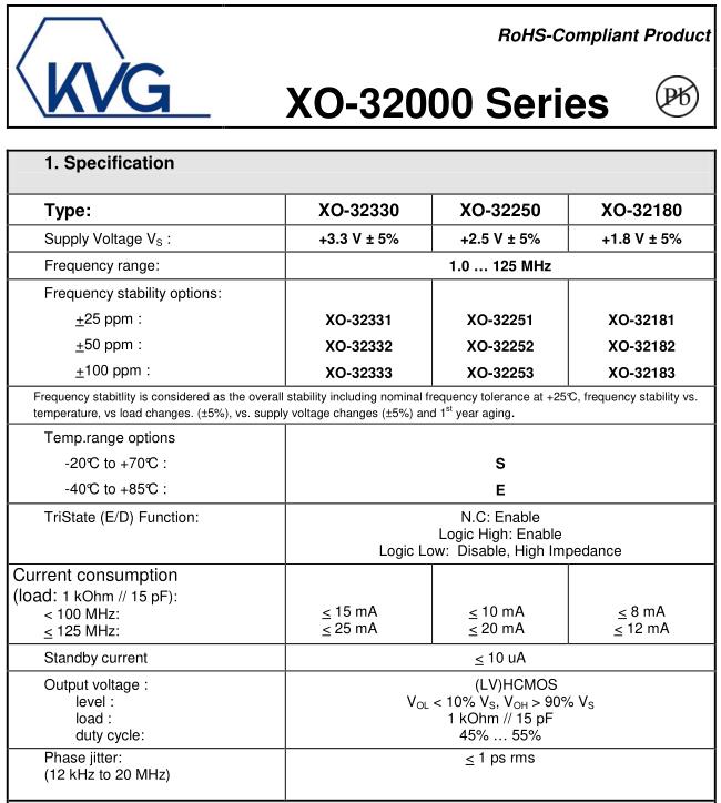 XO-320001