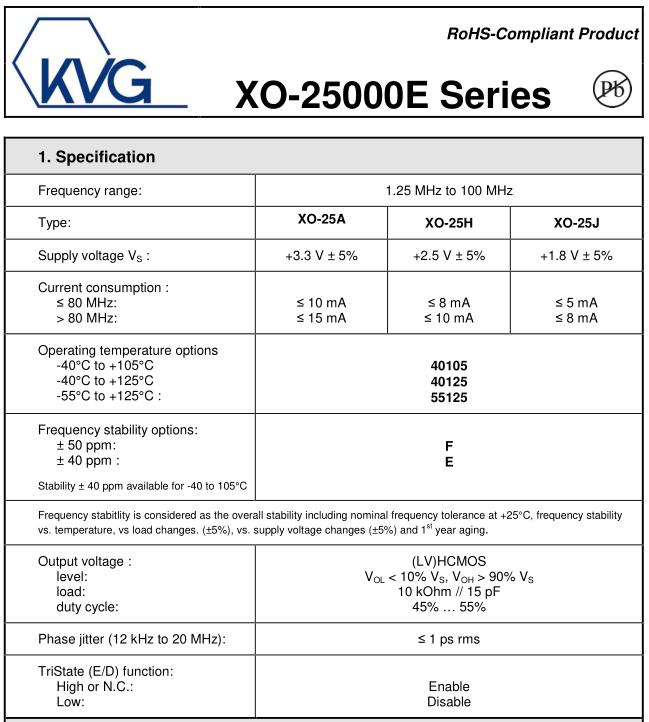 XO-25000E