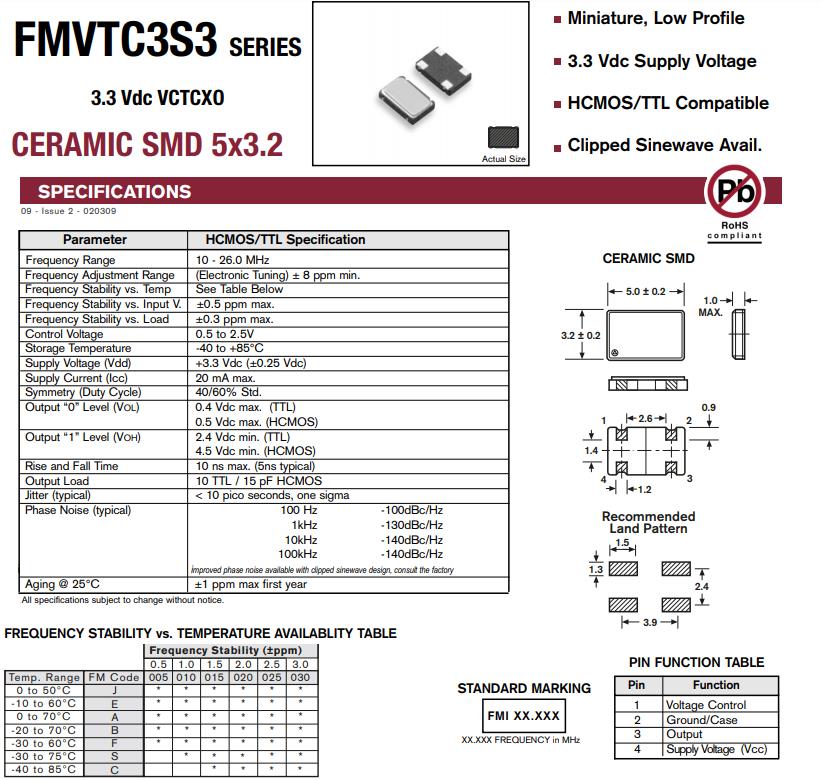 FMVTC3S31