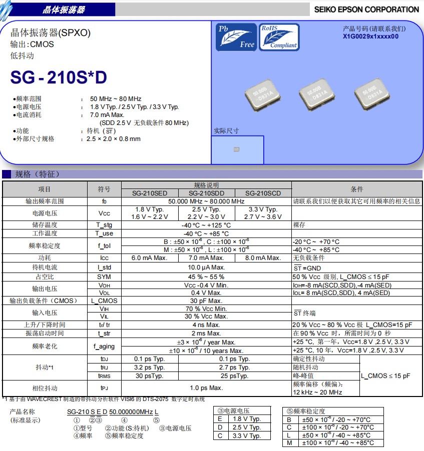SG-210SED SG-210SDD SG-210SCD 