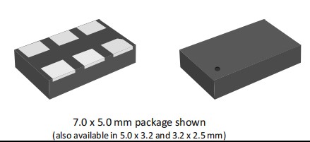 IDT超低抖动Osc振荡器,4HF050000Z3BACUGI8,LVPECL输出6G模块晶振