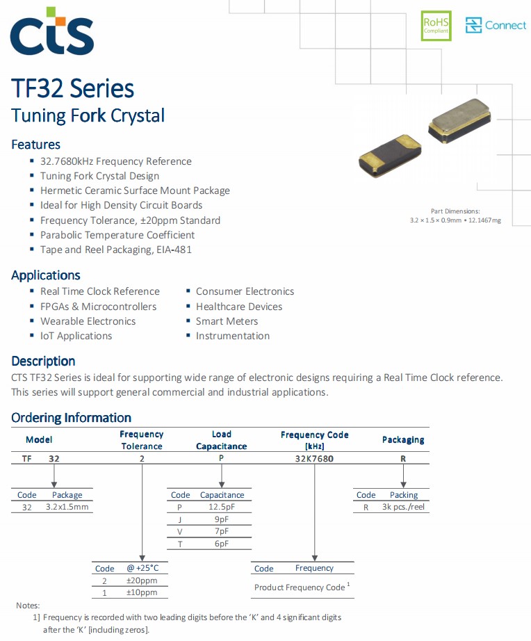 TF32.3215